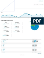 Analytics of HTTP