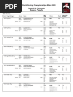 41 - Dia 08 Resultados Aiba