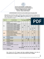 Doon University, Dehradun: Librarian Deputy Librarian