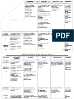 English Yearly Scheme of Work Year 4 Sk 2014 