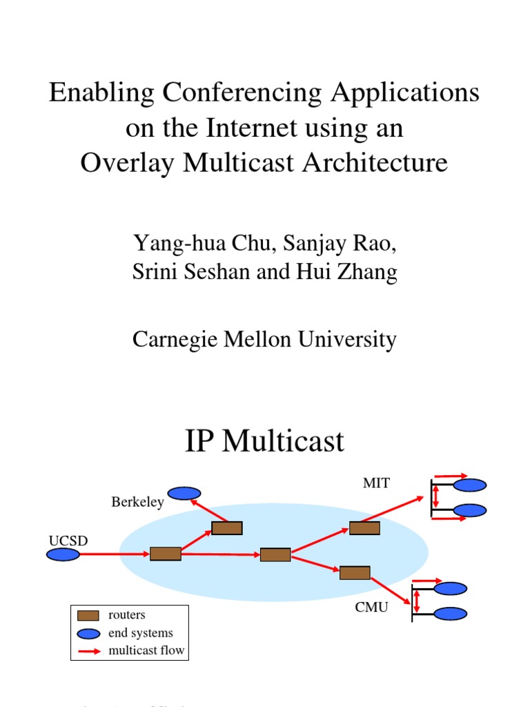 End System Multicast for Conferencing | PDF | Multicast | Network ...