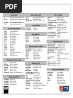 Shortcut Keys