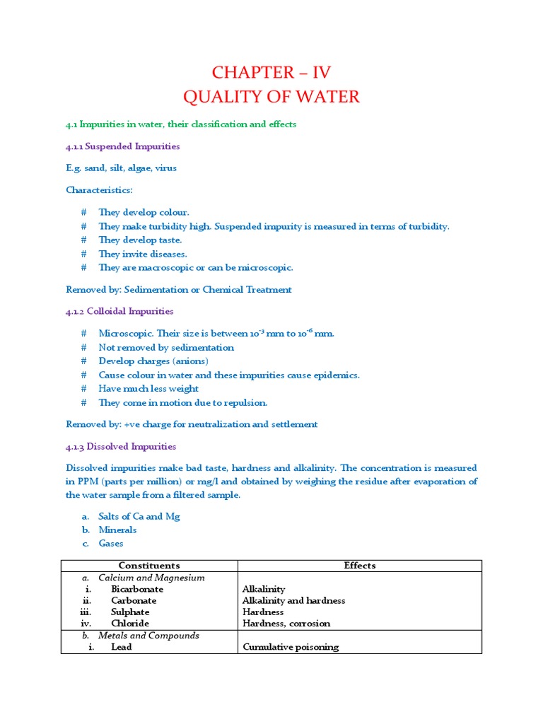Quality of Water (Water Supply Engineering) PDF Alkalinity Chemistry