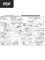 Apexi Installtion Instruction Manual: S-AFC 2 / SUPER AIR FLOW