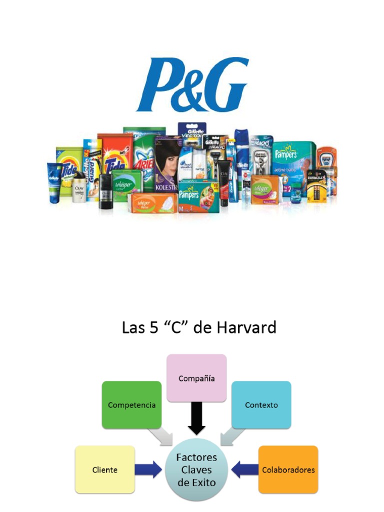 p&g ESTRATEGIA Procter & Gamble Marketing