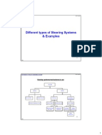 Different Types of Steering Systems + Examples