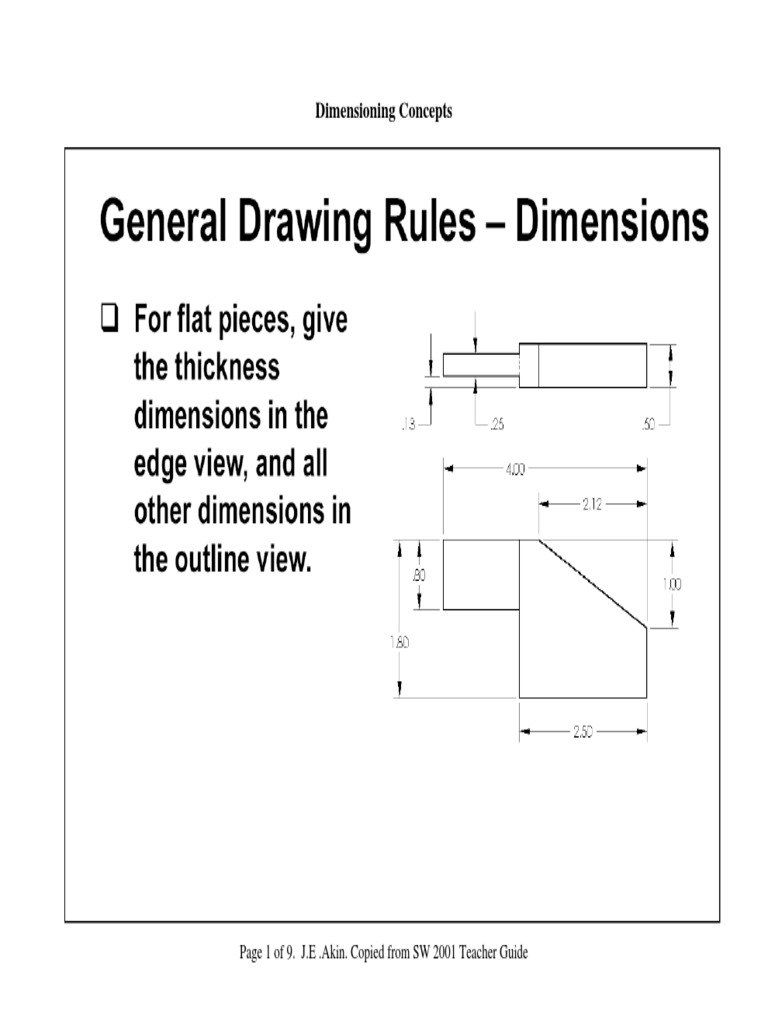 Dimensioning Concepts: Page 1 of 9. J.E .Akin. Copied From SW 2001 ...