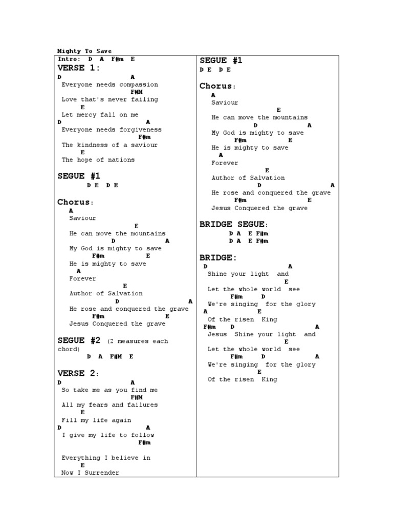 Guitar Chords Mighty To Save
