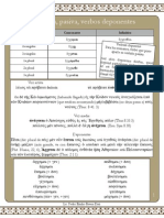 Griego I Verbos Deponentes, Voz Media, Pasiva