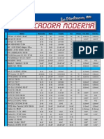 3.4 rocker arm torque specs