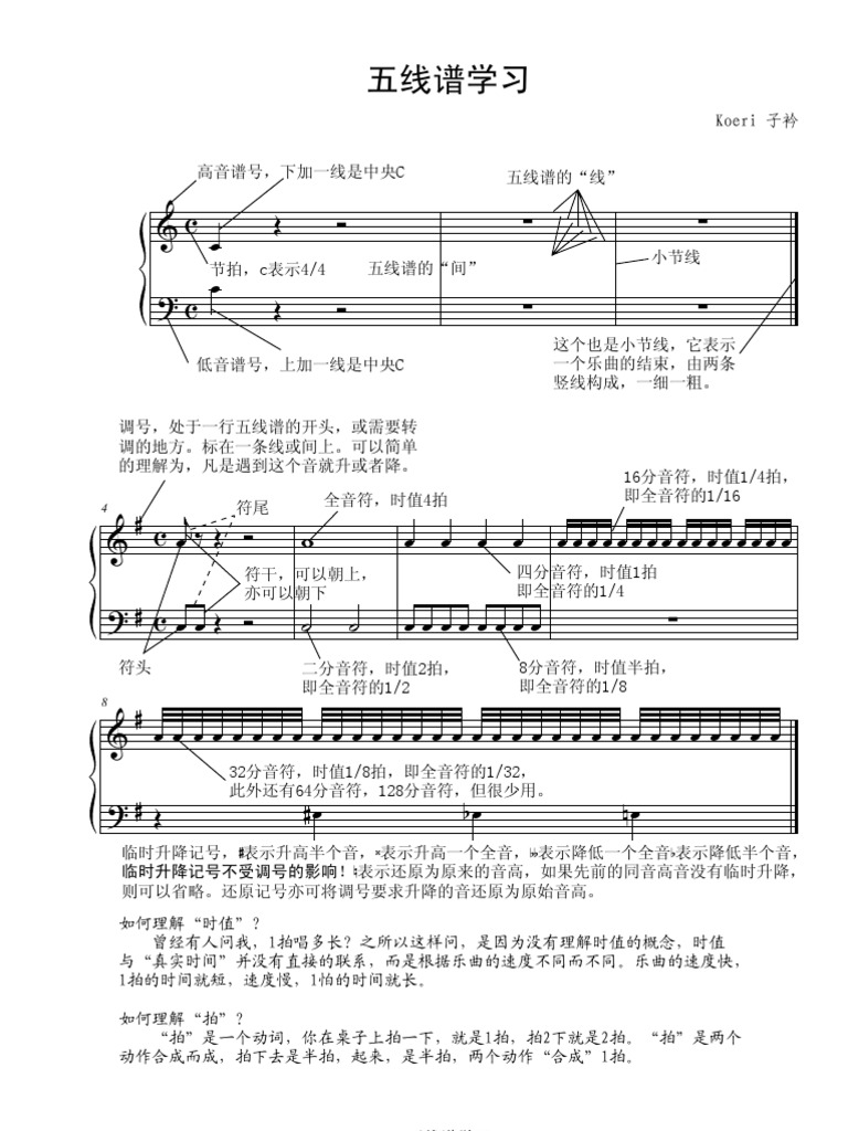五线谱学习