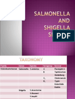 Microbiology Lecture - 12 Salmonella & Shingella