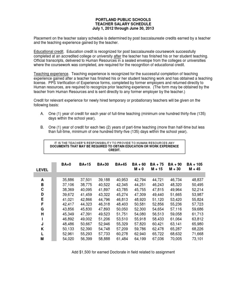 pps-salary-schedule-company-salaries