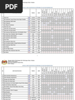 Download Cuti Umum 2010 persekutuan  negeri 2010 by sifukua SN19591586 doc pdf