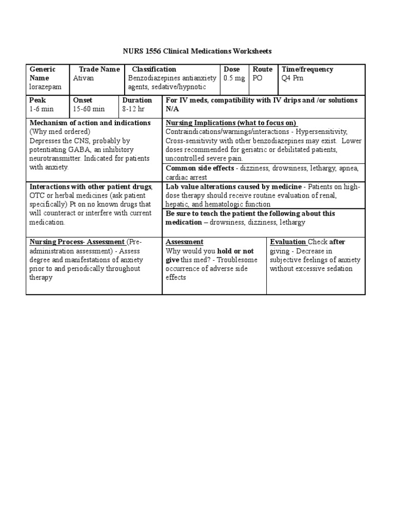 Lorazepam Nursing Considerations | PDF