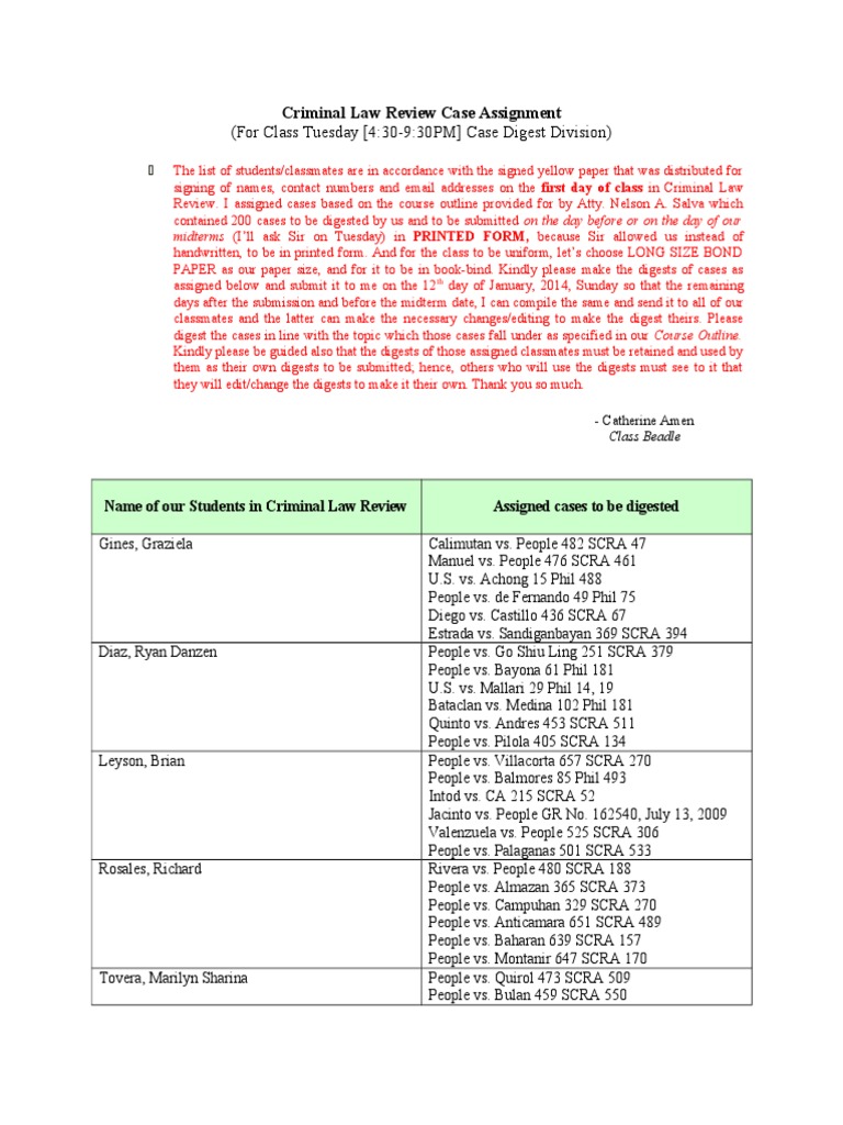 Criminal Law Case Digest Assignment | PDF