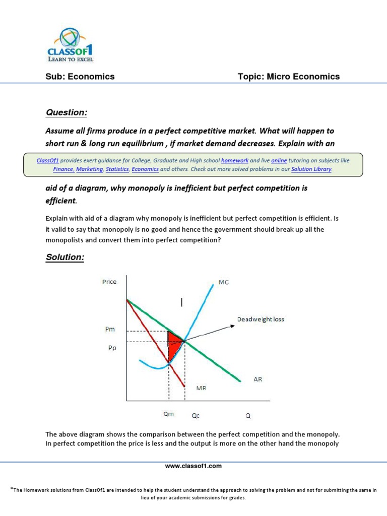 Monopoly vs. Perfect Competition Efficiency | PDF | Monopoly | Perfect ...