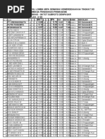 Download Hasil Lomba Matematika Sains IPA Kelas 6 SD by Primagama Gatsu Denpasar SN19597700 doc pdf