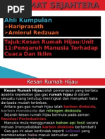 Kesan Rumah Hijau