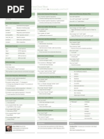 Cheat Sheet - Subversion