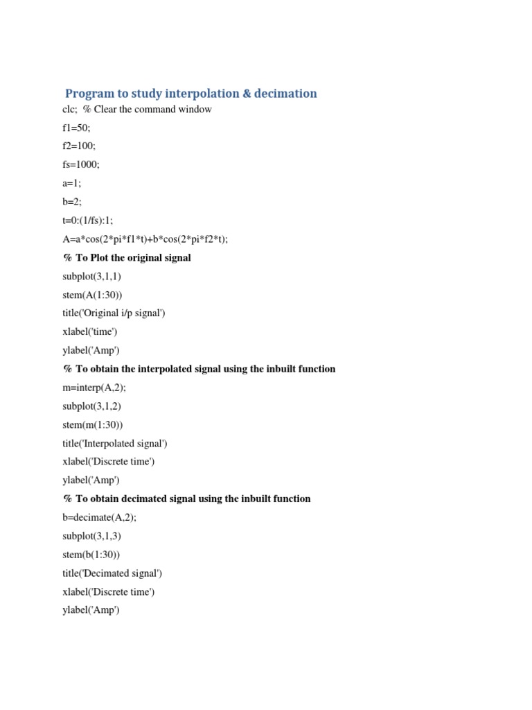Program To Study Interpolation & Decimation: % To Plot The Original ...