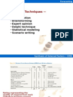 Forecasting Technique 