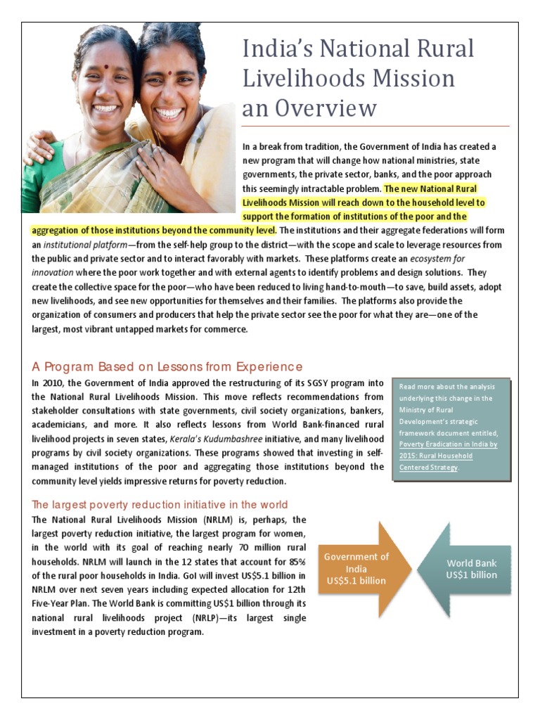 Thesis on nrlm 08 image