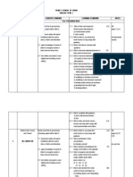 Yearly Scheme of Work Year 1 (2013)