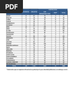 Tabla Circuitos, Subcircuitos