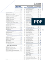 Greece: The Global Competitiveness Index in Detail