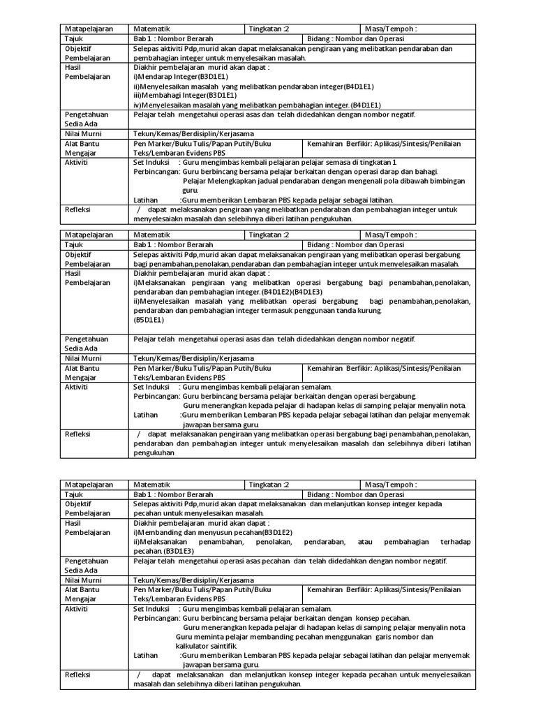 Rph Bab 1 Pdf