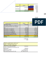 Firms Establishment: (Firms With No Payroll) (Firms With Payroll)