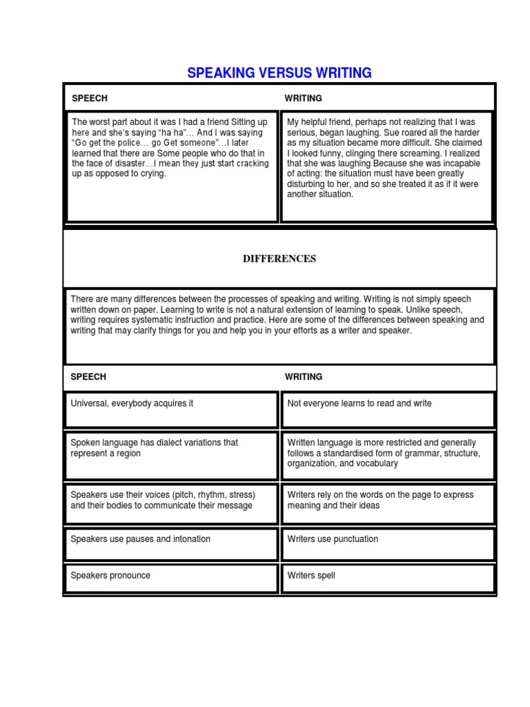 Speaking Versus Writing | PDF | English Language | Speech