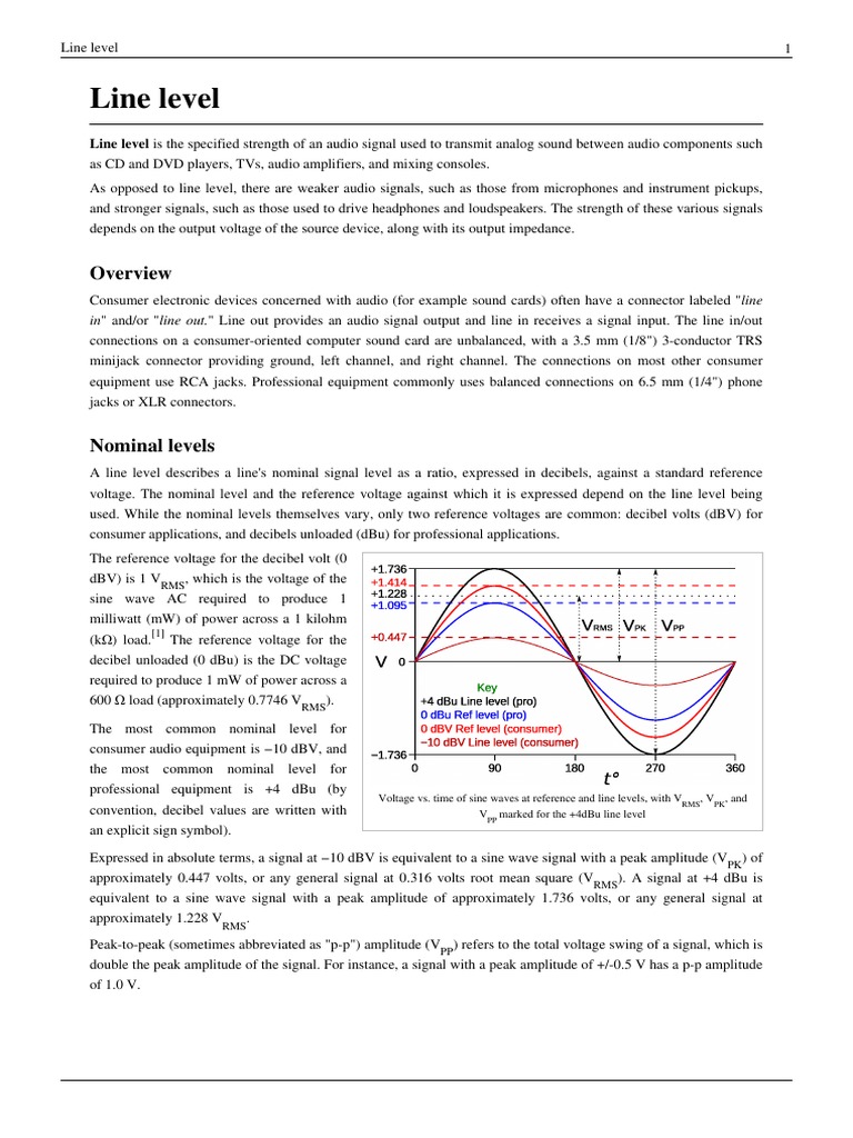 Line Level, PDF, Audio Electronics