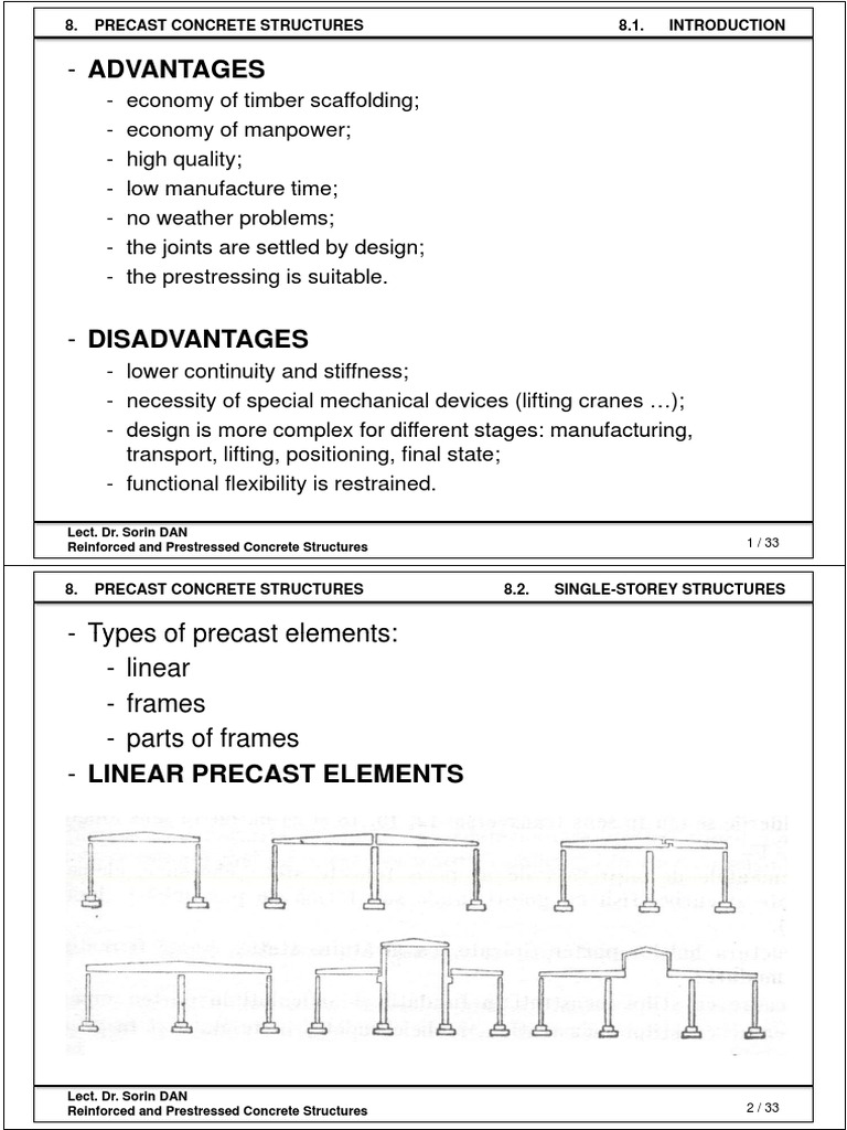 Precast Concrete Structures Overview | PDF | Precast Concrete ...