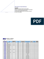 MOSFET Selector