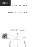 Espelho plano e espelhos esféricos