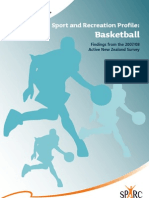 Sport and Recreation Profile: Basketball