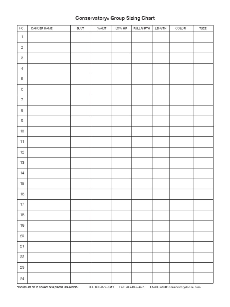 Group Size Chart 2014 | PDF