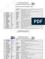 54273305 Lista de Comandos Do AutoCad Em Portugues e Ingles