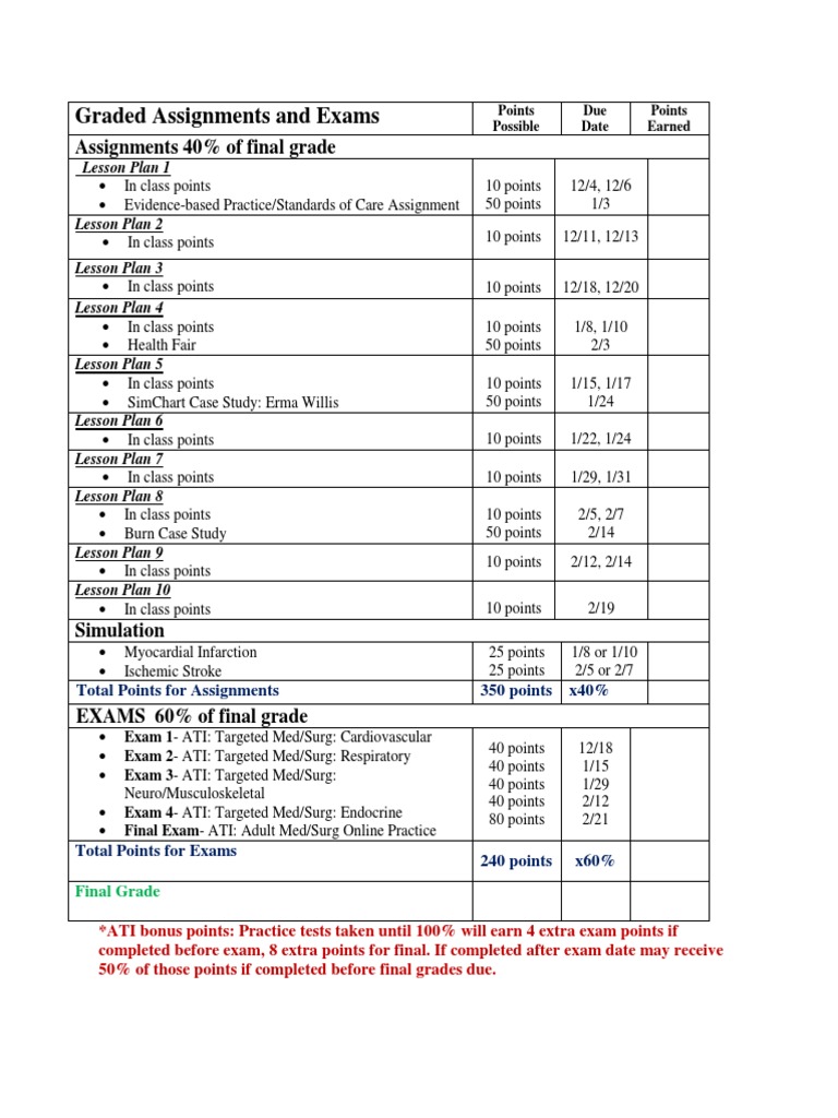 graded assignments and exam1