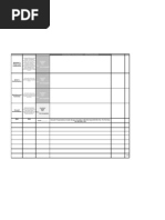 Drama Program Directing Rubric