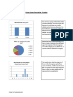 Post Questionnaire Graphs