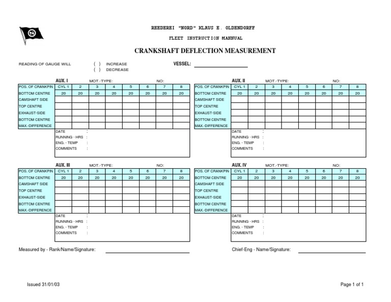 Crankshaft Deflection Measurement Guide | PDF | Engines | Rotating Machines