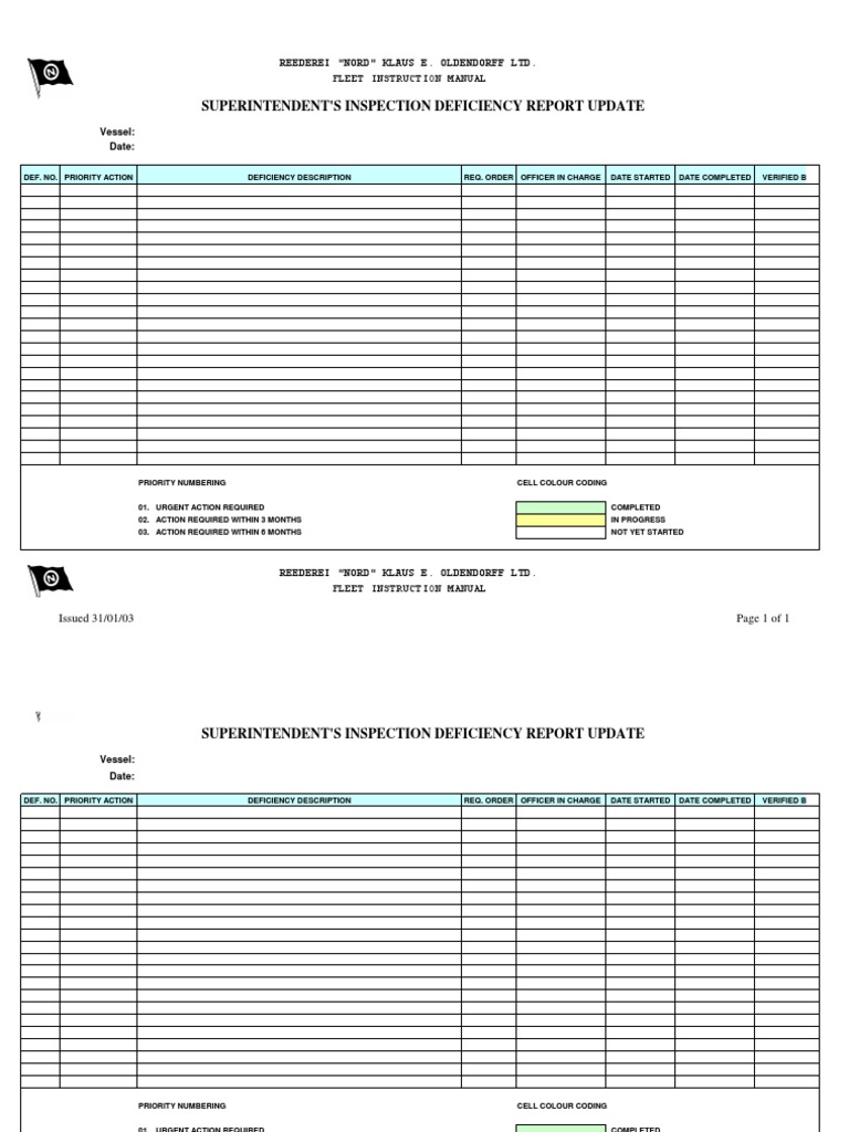Superintendent's Inspection Report Update | PDF