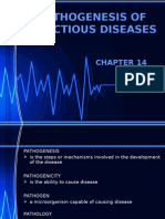 Pathogenesis of Infectious Disease