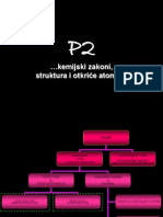 P2la-Kem Zakoni, Struktura Atoma0708