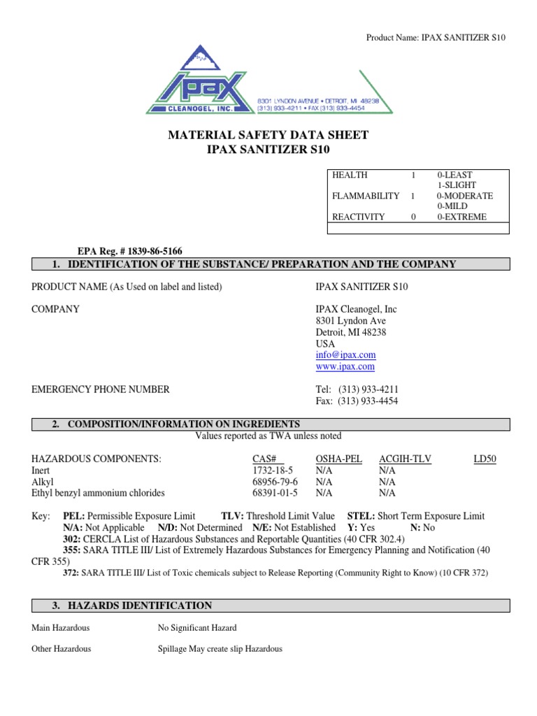 Material Safety Data Sheet Ipax Sanitizer S10 1. Identification Of The