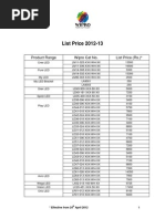 Wipro Price List New