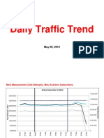 Traffic Trend